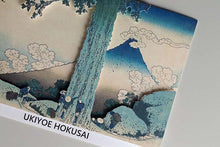 Cargar imagen en el visor de la galería, Sticker Wall Ukiyoe Deco Museum Katsushika Hokusai Thirty-Six Views of Mt. Fuji Koshu Mishimakoshi Approx. 10 x 14cm
