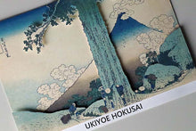 Cargar imagen en el visor de la galería, Sticker Wall Ukiyoe Deco Museum Katsushika Hokusai Thirty-Six Views of Mt. Fuji Koshu Mishimakoshi Approx. 10 x 14cm
