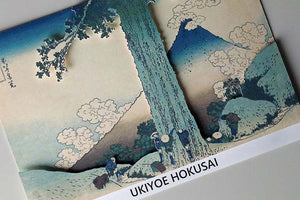 Sticker Wall Ukiyoe Deco Museum Katsushika Hokusai Thirty-Six Views of Mt. Fuji Koshu Mishimakoshi Approx. 10 x 14cm