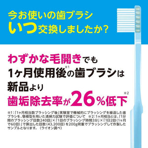 CLINICA ADVANTAGE Toothbrush, 4 Rows, Compact, Regular, 1 piece, Dental Care