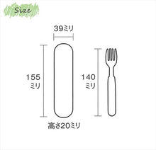 将图片加载到图库查看器，Fork case set pink eat-can
