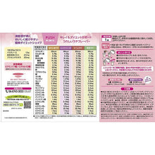 画像をギャラリービューアに読み込む, Ito Kampo Pharmaceutical Diet Shake Latte Latory 10 bags, Slimming Meal Replacement Drink
